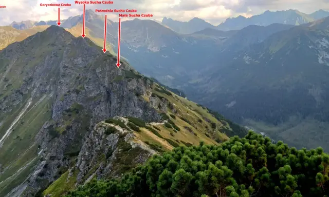 Kasprowy Wierch: Ile metrów? Pogoda, szlaki, widoki z 1987 m