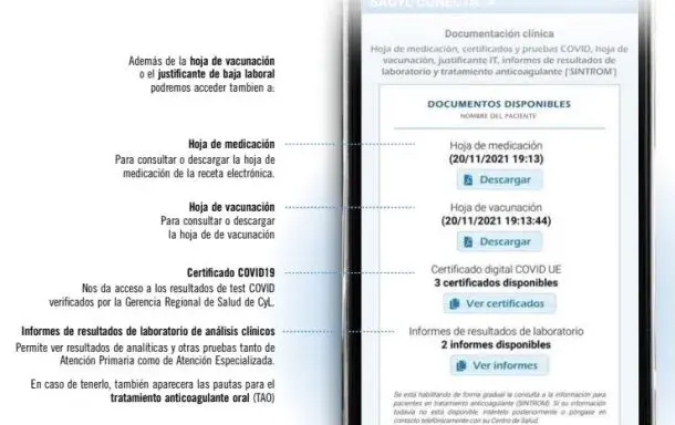 ¿Dónde está tu medicación? Consulta tu receta electrónica en España.