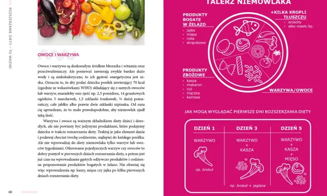 Rozszerzanie diety niemowlaka: talerz z warzywami, owocami, produktami zbożowymi i bogatymi w żelazo. Przykładowe posiłki na pierwsze dni.