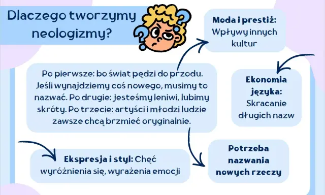Dlaczego tworzymy neologizmy? Bo świat pędzi, jesteśmy leniwi, chcemy brzmieć oryginalnie, a język potrzebuje nowych słów.
