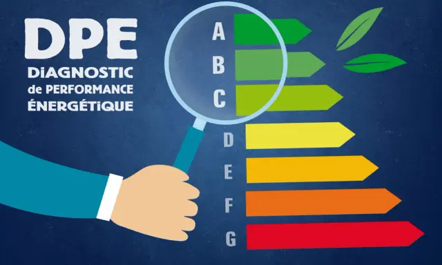 Main d'un locataire en place examinant le DPE, le diagnostic de performance énergétique, avec une échelle de A à G.