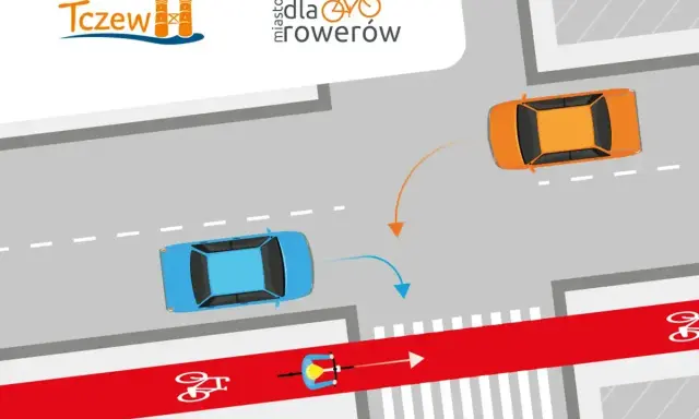 Rowerzysta na czerwonym pasie przeznaczonym dla rowerów, zbliża się do skrzyżowania. Samochody ustępują mu pierwszeństwa.