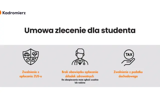 Czy na umowie zlecenie jest ubezpieczenie? Pełny przewodnik ZUS