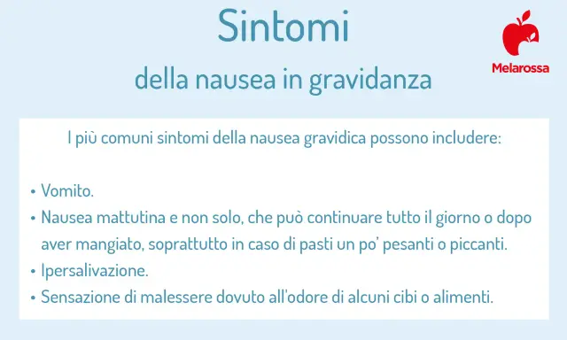 Sintomi comuni della nausea in gravidanza: vomito, nausea persistente, ipersalivazione e malessere da odori.