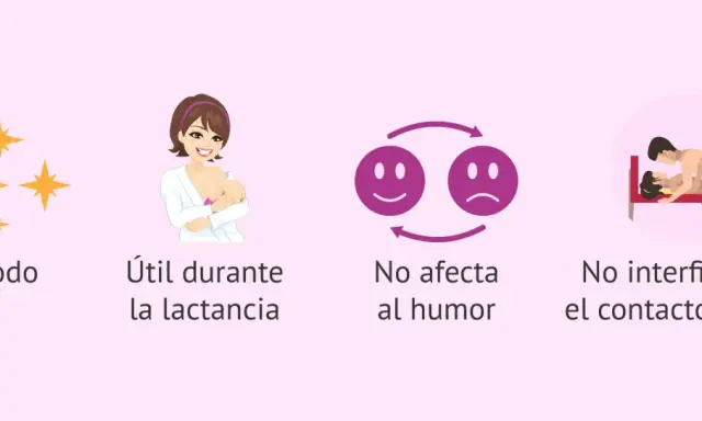 Beneficios de los tipos de DIU hormonales: cómodo, útil en lactancia, no afecta el humor ni el contacto íntimo.