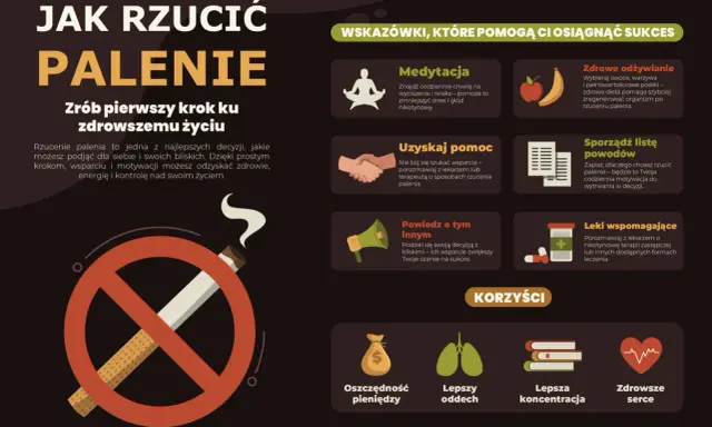 Jak rzucić palenie papierosów: wskazówki, jak odzyskać zdrowie, energię i kontrolę nad życiem.
