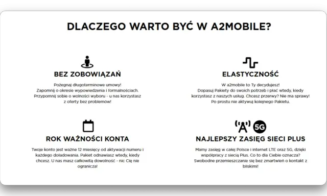 A2mobile: bezterminowa ważność konta Play, bez zobowiązań, elastyczność, rok ważności konta i najlepszy zasięg sieci Plus.
