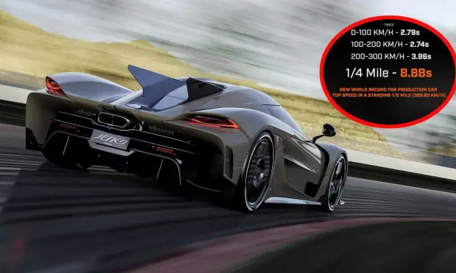 Der Koenigsegg Jesko Absolut rast über die Rennstrecke und stellt neue Geschwindigkeitsrekorde auf.