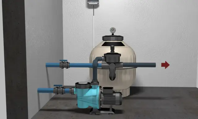 Schéma d'installation d'un filtre à sable pour piscine avec pompe bleue et cuve beige. L'eau circule de gauche à droite.