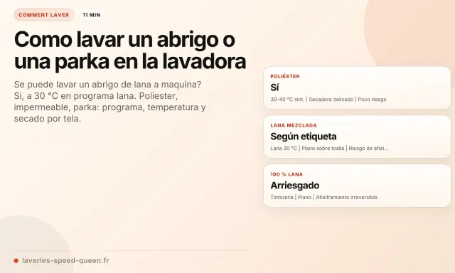 Guía para lavar abrigos y parkas: el poliéster se puede lavar en lavadora a 30-40°C.