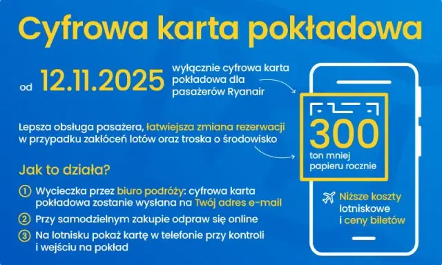 Ryanair: Karta pokładowa. Jak odczytać i uniknąć problemów?