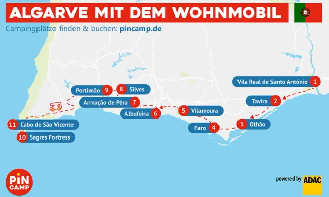 Karte der Algarve mit Wohnmobil-Route. Zeigt Orte wie Faro, Albufeira und Cabo de São Vicente. Campingplätze finden auf pincamp.de.