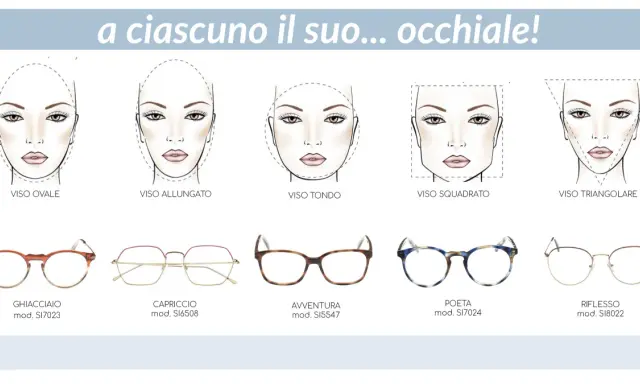 Guida alla scelta degli occhiali: modelli adatti per viso allungato e altre forme.