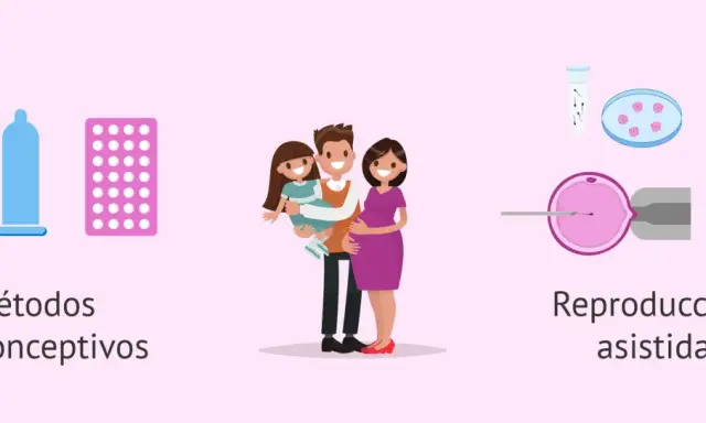 Métodos anticonceptivos y reproducción asistida: opciones para planificar tu familia y asegurar un sexo seguro.
