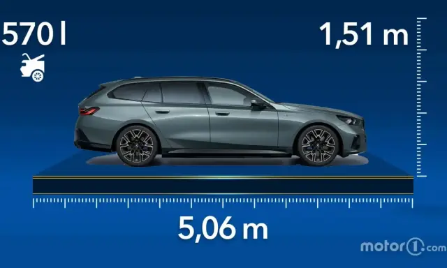 Medidas del BMW Serie 5 Touring: 5,06 m de largo, 1,51 m de alto y 570 l de maletero.