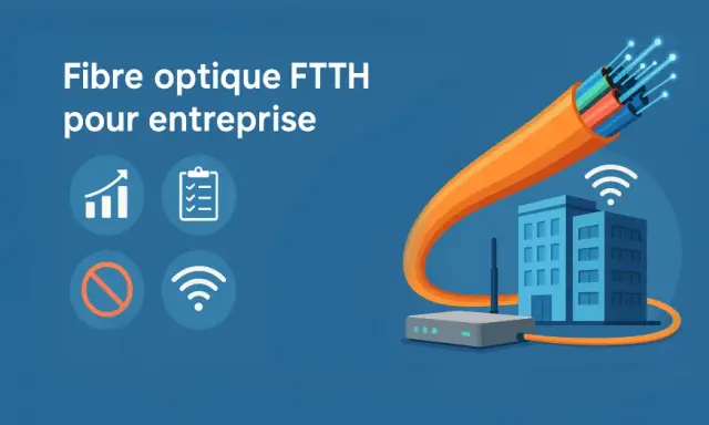 Fibre optique FTTH pour entreprise : une connexion rapide et fiable. Icônes : graphique, liste, interdiction, Wi-Fi.