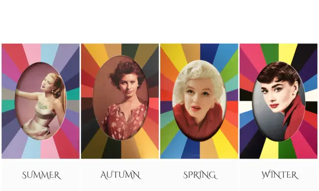 Quattro icone di stile: Grace Kelly (Summer), Sophia Loren (Autumn), Marilyn Monroe (Spring) e Audrey Hepburn (Winter), con palette di colori che vanno dal beige al nero.