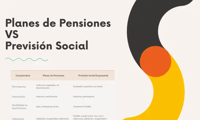 Tabla comparativa: diferencia entre plan de pensiones y plan de jubilación. Muestra características como participantes, financiación y flexibilidad.
