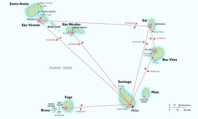 Mapa wysp Zielonego Przylądka z zaznaczonymi połączeniami lotniczymi. Zobacz, co warto zobaczyć na Sal, Boa Vista, Santiago, Fogo, Santo Antão i São Vicente.