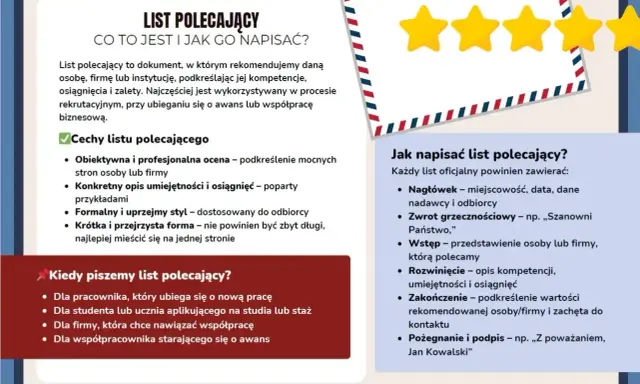 Poradnik, jak napisać list polecający, który jest formalnym przykładem rekomendacji. Opisuje cechy, kiedy go stosować i jak go skonstruować.