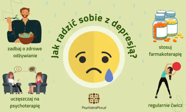 Jak radzić sobie z depresją? Zdrowe odżywianie, psychoterapia, farmakoterapia i ćwiczenia to kluczowe elementy wsparcia.