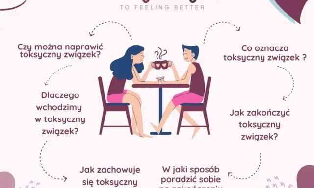Jak pomóc bliskiej osobie w toksycznym związku? Praktyczny przewodnik