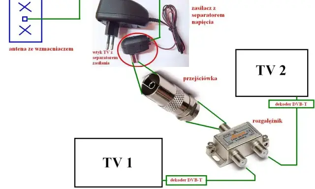Schemat pokazuje, jak podłączyć antenę pokojową do telewizora, używając rozgałęźnika do dwóch odbiorników.