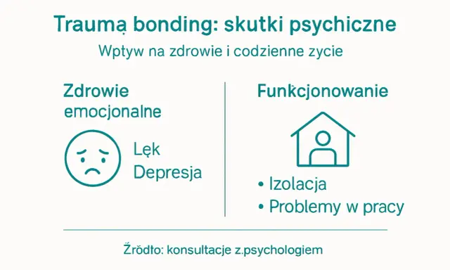 Tematy do rozmowy z koleżanką: Przełam ciszę i zbuduj więź