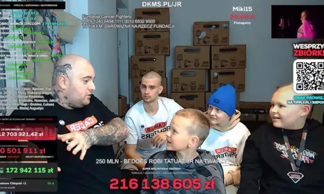 Bedoes robi tatuaż JR na twarz. Streamerzy zbierają pieniądze na fundację.