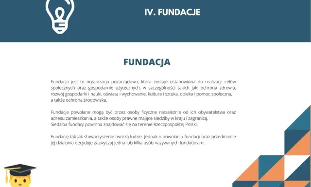 Fundacja to osoba prawna? Cała prawda o jej statusie i działaniu.