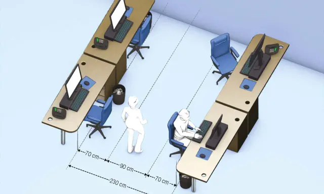 Vue aérienne montrant la distance entre 2 bureaux dos à dos, avec des mesures de 70 cm, 90 cm et 230 cm.
