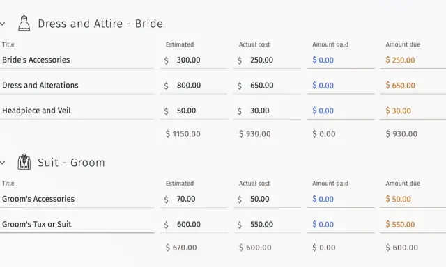 Detalle de gastos de boda: vestido, velo, accesorios para novios. Ayuda a planificar cuanto dinero dar en una boda.