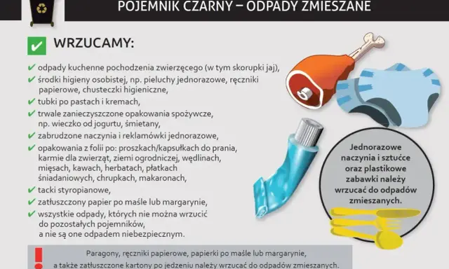 Co wrzucać do zmieszanych? Odpady kuchenne, higieniczne, zabrudzone opakowania, styropian, zatłuszczony papier i inne, które nie mają dedykowanego pojemnika.