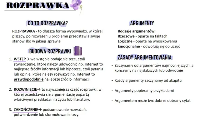 Jak zakończyć rozprawkę? Podsumowanie rozważań, potwierdzenie lub sformułowanie tezy.