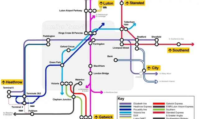 Mapa przedstawia połączenia kolejowe z lotniskami w Londynie: Heathrow, Gatwick, Stansted, Luton i City.