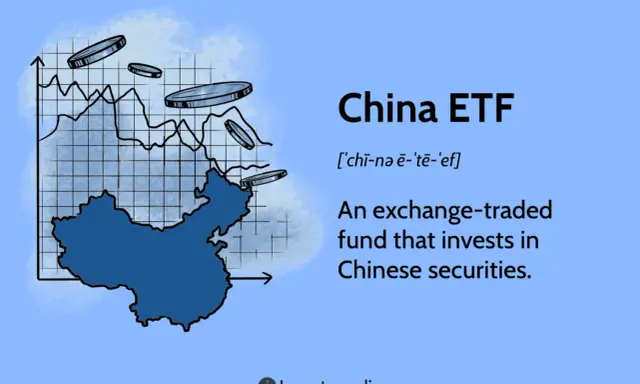 Mapa Chin na tle wykresu giełdowego z monetami symbolizującymi inwestycje. To jest etf chiny.