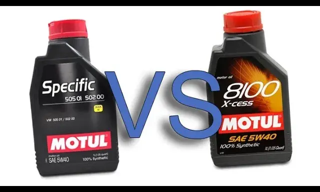 Motul 5W-40 5L: X-cess czy X-clean? Jak wybrać i unikać podróbek