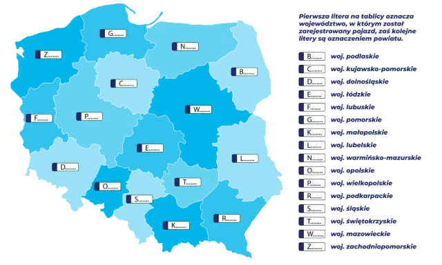 Mapa Polski z zaznaczonymi województwami i literami, które tworzą **nr rejestracyjny** pojazdu. Każda litera odpowiada konkretnemu województwu.
