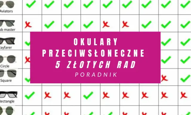 Tabela z rodzajami okularów przeciwsłonecznych i oznaczeniami, które pasują do różnych kształtów twarzy.