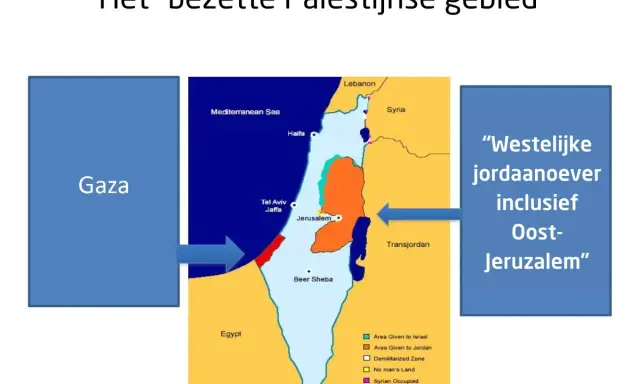 Kaart van het "bezette Palestijnse gebied", met Gaza en de Westelijke Jordaanoever. Wat is Gaza? Een gebied aan de Middellandse Zee.