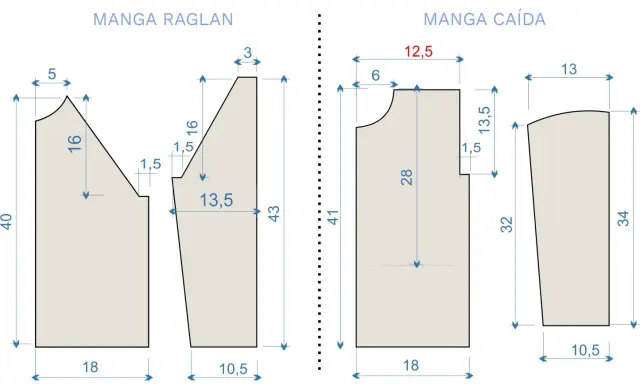 Patrón jersey punto niño 4 años: manga raglán y manga caída con medidas detalladas para confección.