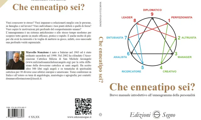 Il diagramma dell'enneagramma mostra i nove tipi di personalità, tra cui l'**enneatipo 2**, l'Altruista, che aiuta gli altri.