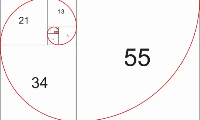 Sekwencja Fibonacciego tworzy spiralę, gdzie liczby 1, 1, 2, 3, 5, 8, 13, 21, 34, 55 układają się w kwadraty. To wizualizacja złotej liczby.