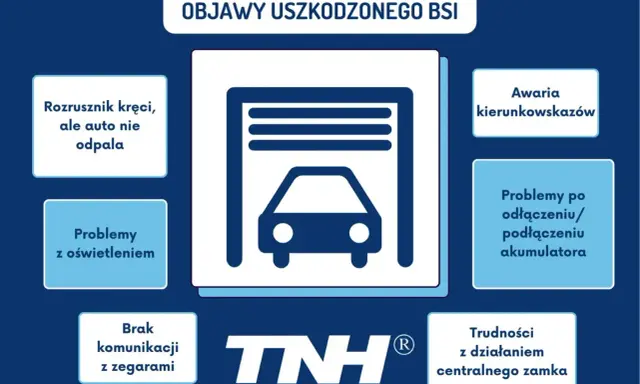 Objawy uszkodzonego BSI: rozrusznik kręci, ale auto nie odpala, problemy z oświetleniem, awaria kierunkowskazów, problemy po odłączeniu akumulatora, brak komunikacji z zegarami, trudności z centralnym zamkiem.