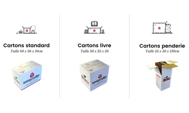 Trois types de cartons de déménagement : standard, livre et penderie. Le carton livre, plus petit, est idéal pour savoir combien de livres dans un carton de déménagement.