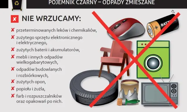 Czarny pojemnik na odpady zmieszane nie przyjmuje leków, elektroniki, baterii, mebli, opon, farb.