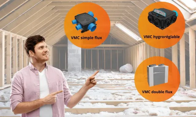 Un homme pointe vers trois types de VMC automatique : simple flux, hygroréglable et double flux, dans un grenier isolé.