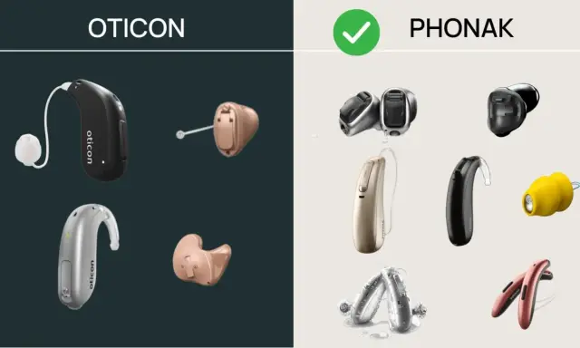 Porównanie aparatów słuchowych: po lewej stronie modele Oticon, po prawej Phonak. Różne typy i kolory urządzeń.
