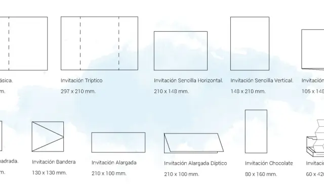 Diagrama de diferentes formatos y medidas de invitaciones de boda: clásica, tríptico, pasaporte, cuadrada, bandera, alargada, díptico, chocolate y acordeón.