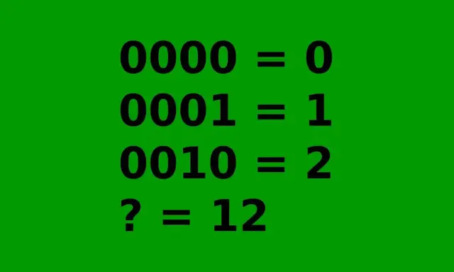 Tekst na zielonym tle: 0000 = 0, 0001 = 1, 0010 = 2, ? = 12.